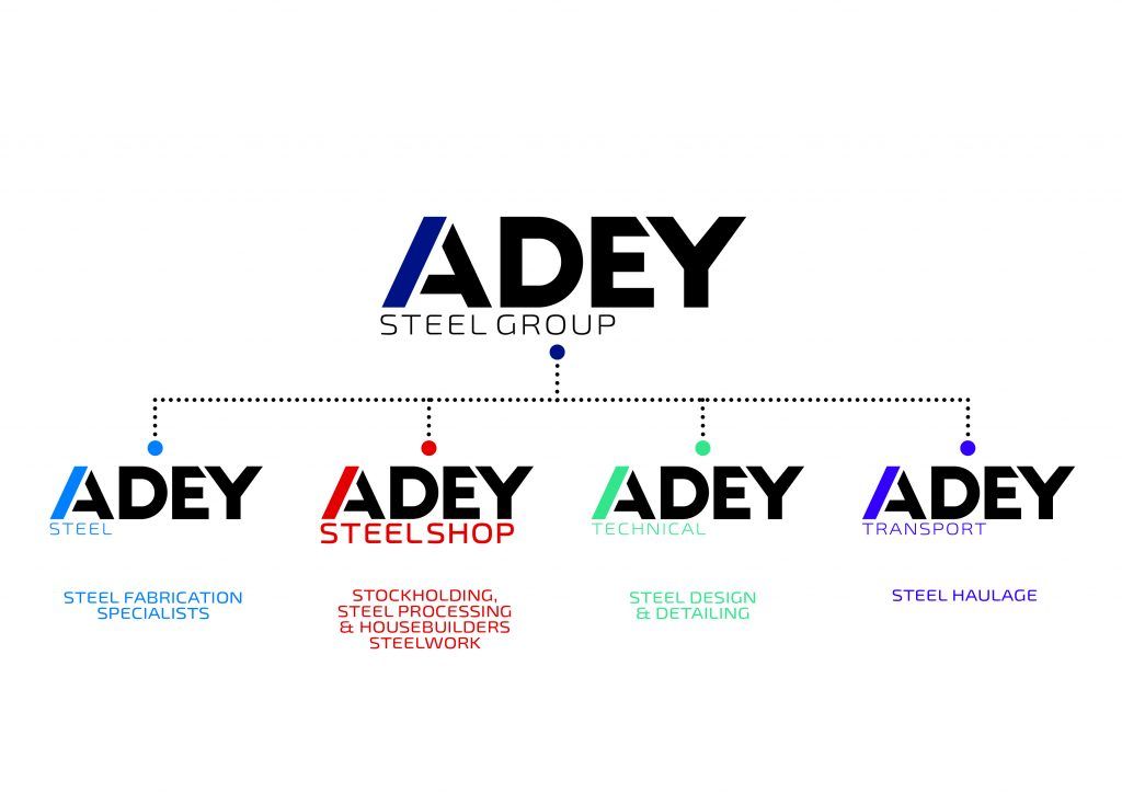 Adey Structure 030316