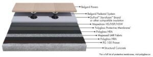 Drizone Dek – Polyglass Hot Rubberized Asphalt System – Example