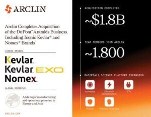 Arclin Acquisition FINAL