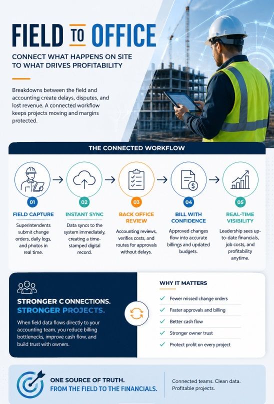 INFOGRAPHIC