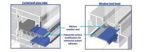 Technoform AdhesionPrime2