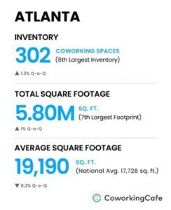 atlcowork1